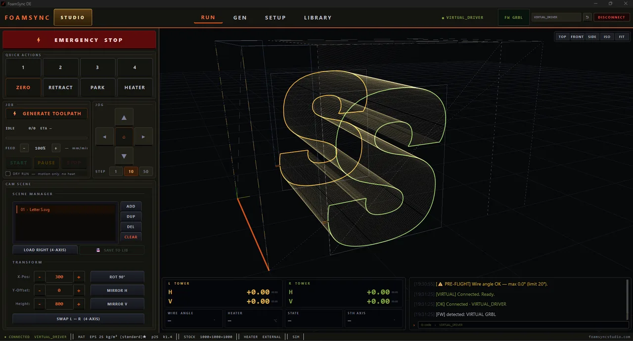 CAM scene & nesting overview
