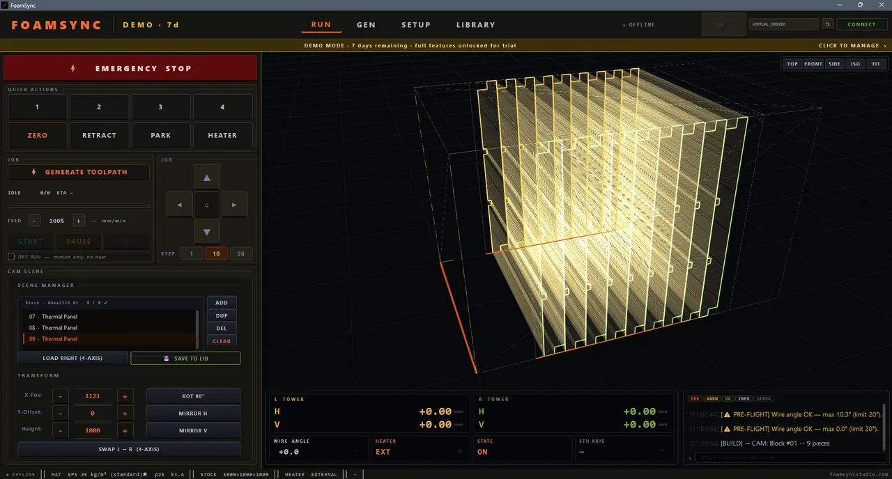 Thermal panel — half-lap rabbet joints